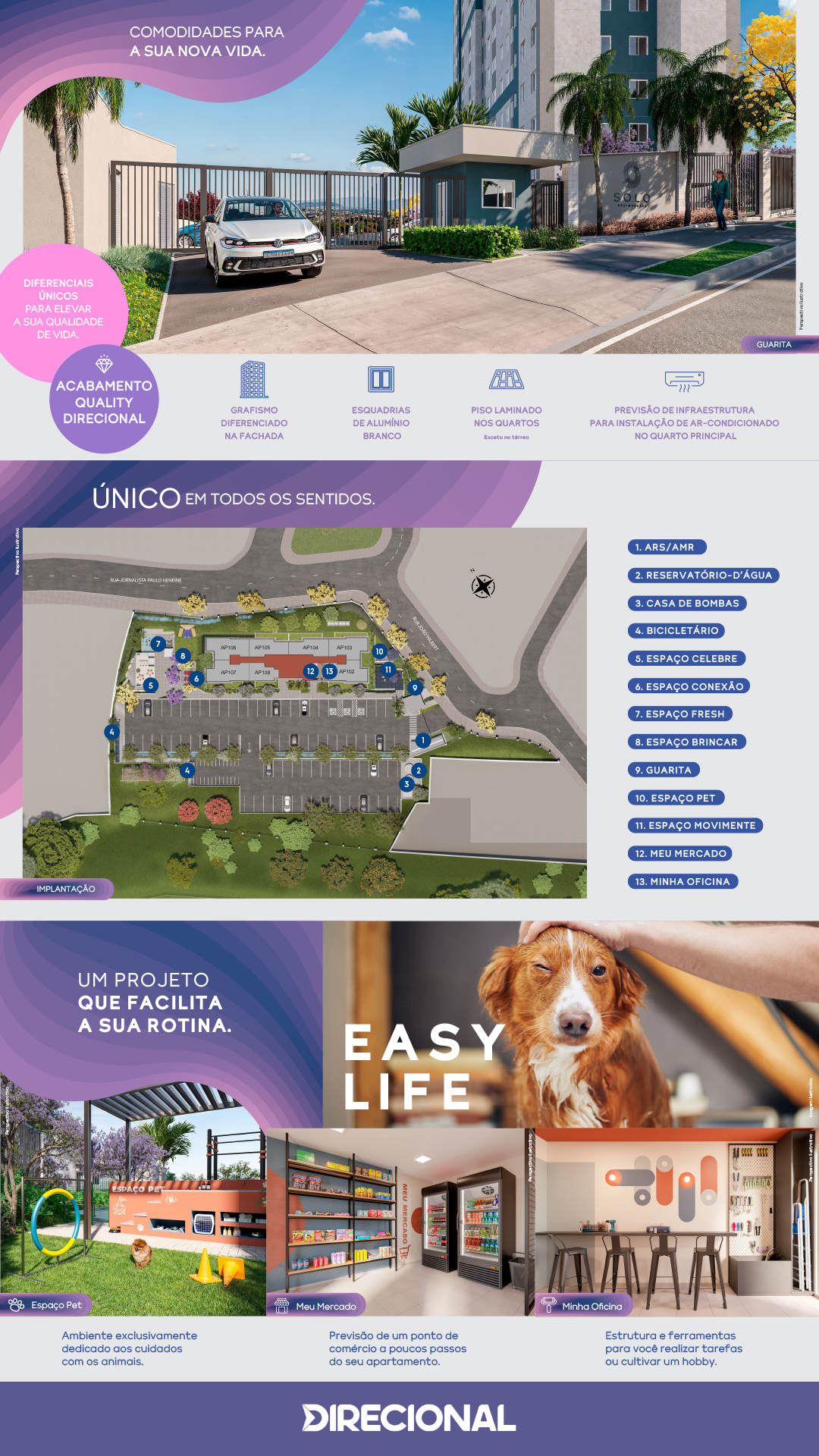 Guarita do Solo Residencial